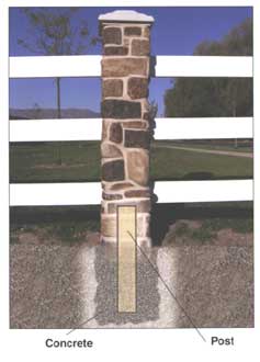 Faux Stone Pillar