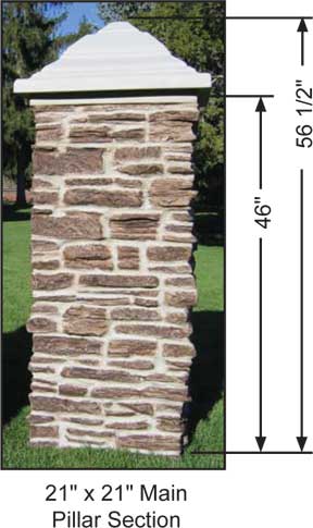 Stack Section Dimensions